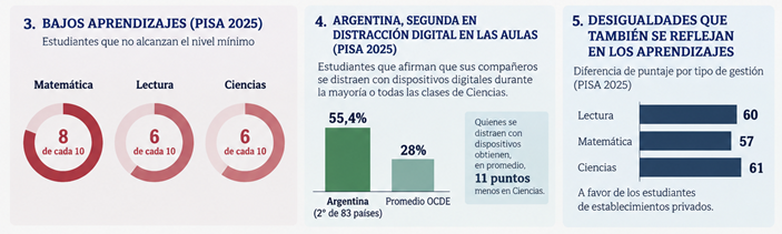 EVOLUCION APRENDIZAJES